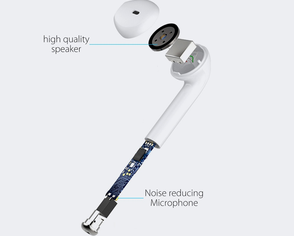 Mini Wireless Bluetooth Earphones
