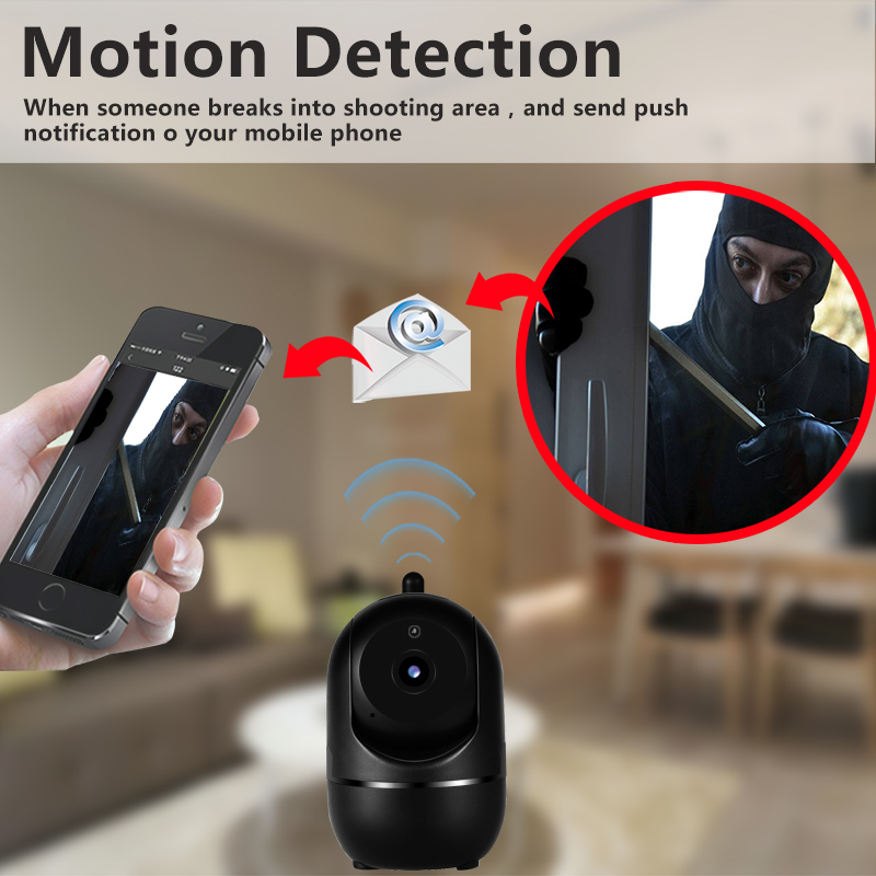 Wireless Cloud IP Camera