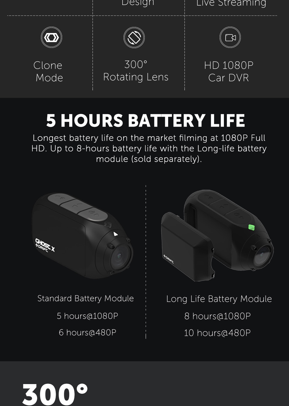 1080P Sports Action Camera with WiFi