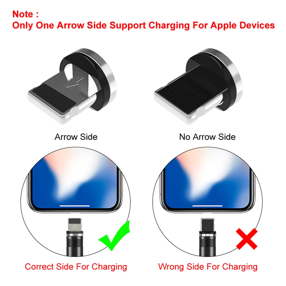 3 in 1 Magnetic Design Interchangeable USB Cable