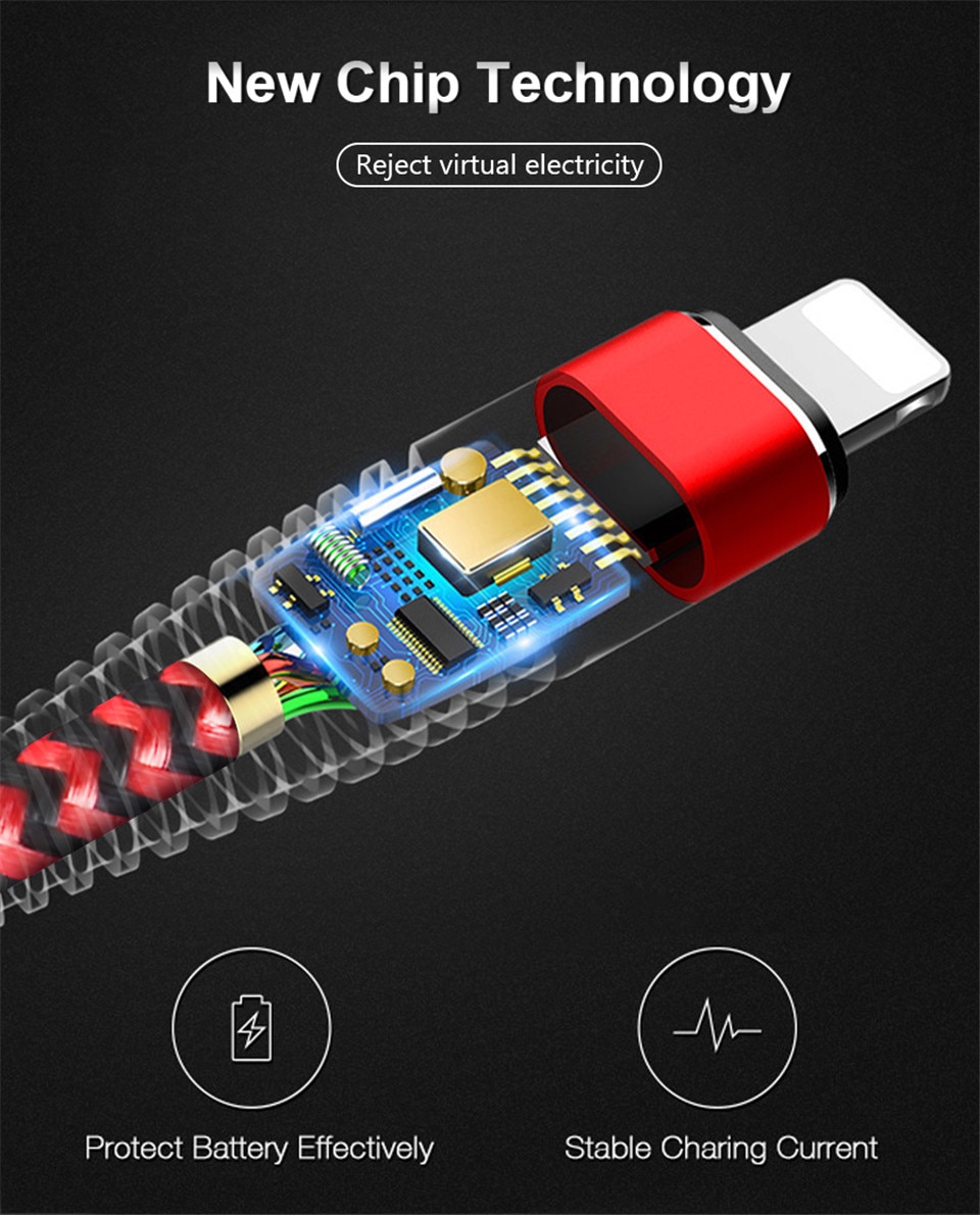 USB Fast Charging Cable