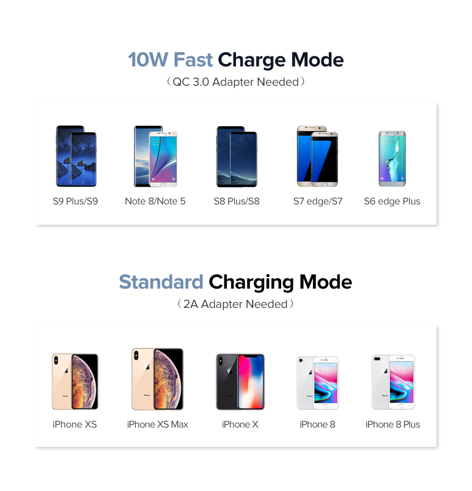 Stylish Universal Wireless Quick Charger for Phones