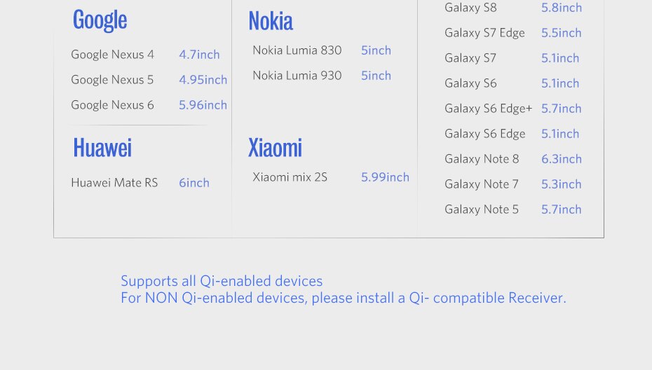 Wireless Car Charger for iPhone